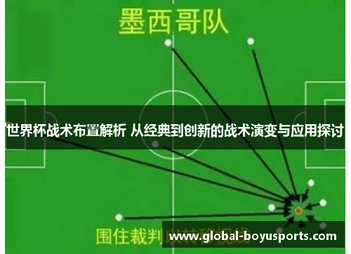 世界杯战术布置解析 从经典到创新的战术演变与应用探讨