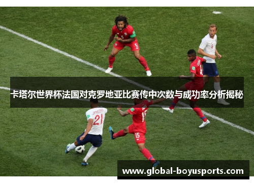 卡塔尔世界杯法国对克罗地亚比赛传中次数与成功率分析揭秘