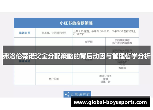 弗洛伦蒂诺奖金分配策略的背后动因与管理哲学分析