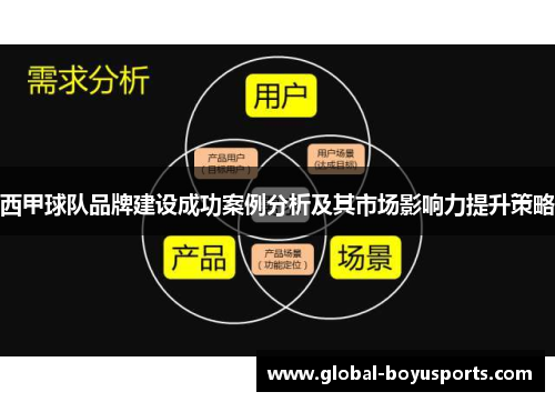 西甲球队品牌建设成功案例分析及其市场影响力提升策略