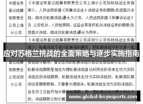 应对苏格兰挑战的全面策略与逐步实施指南